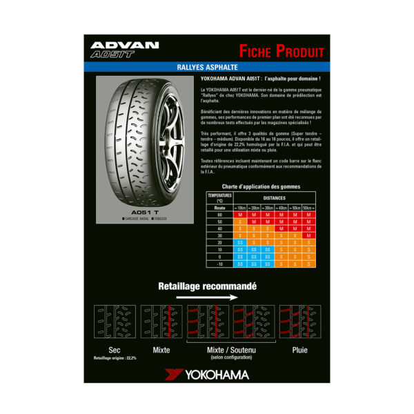 yokohama A051T fiche technique